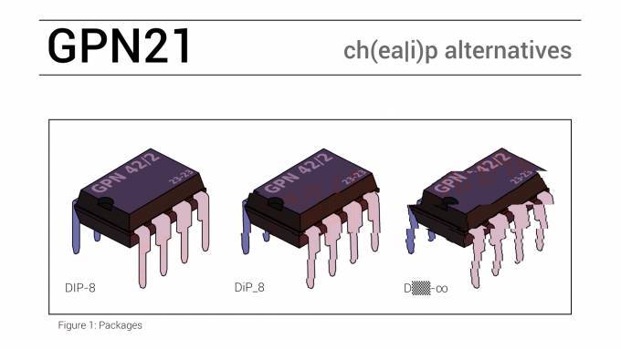 GPN21 - Gulaschprogrammiernacht 2023